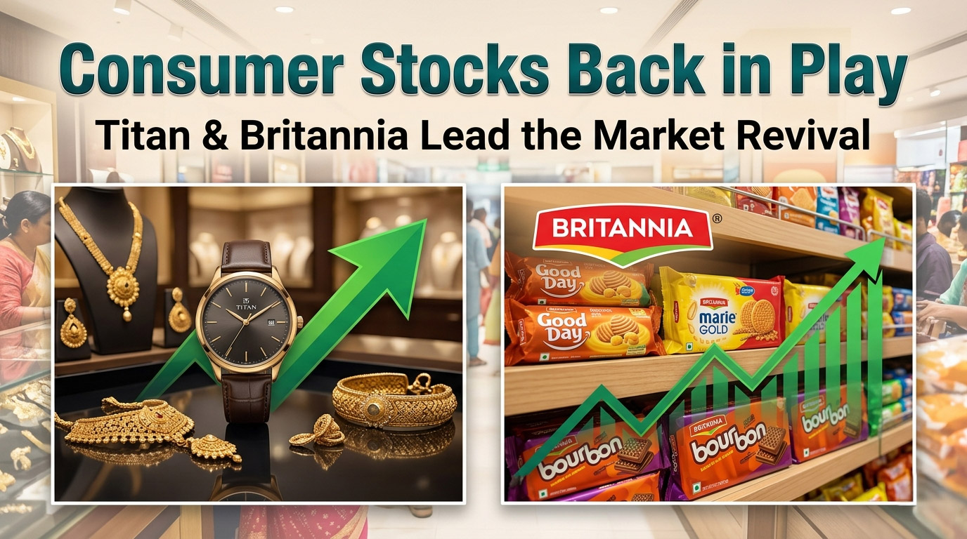 Consumer Giants Lead the Market Revival: Titan & Britannia Back in Focus