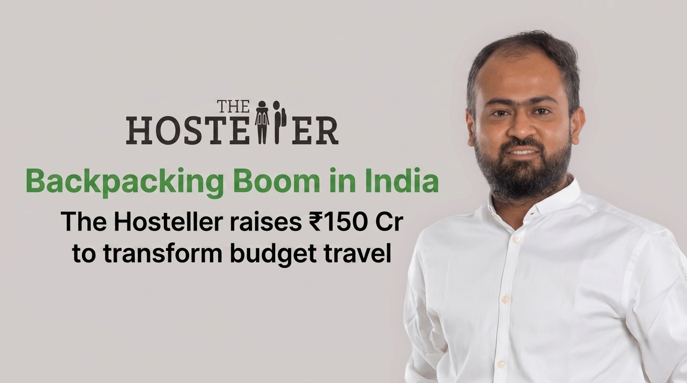 Backpacking Boom: The Hosteller Raises ₹150 Crore to Redefine Budget Travel in India