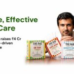 Simplifying Self-Care: Clarity Labs’ ₹4 Crore Bet on Outcome-Driven Personal Care