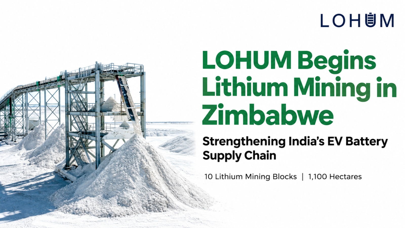 LOHUM Expands into Lithium Mining in Zimbabwe, Strengthening India’s EV Battery Supply Chain